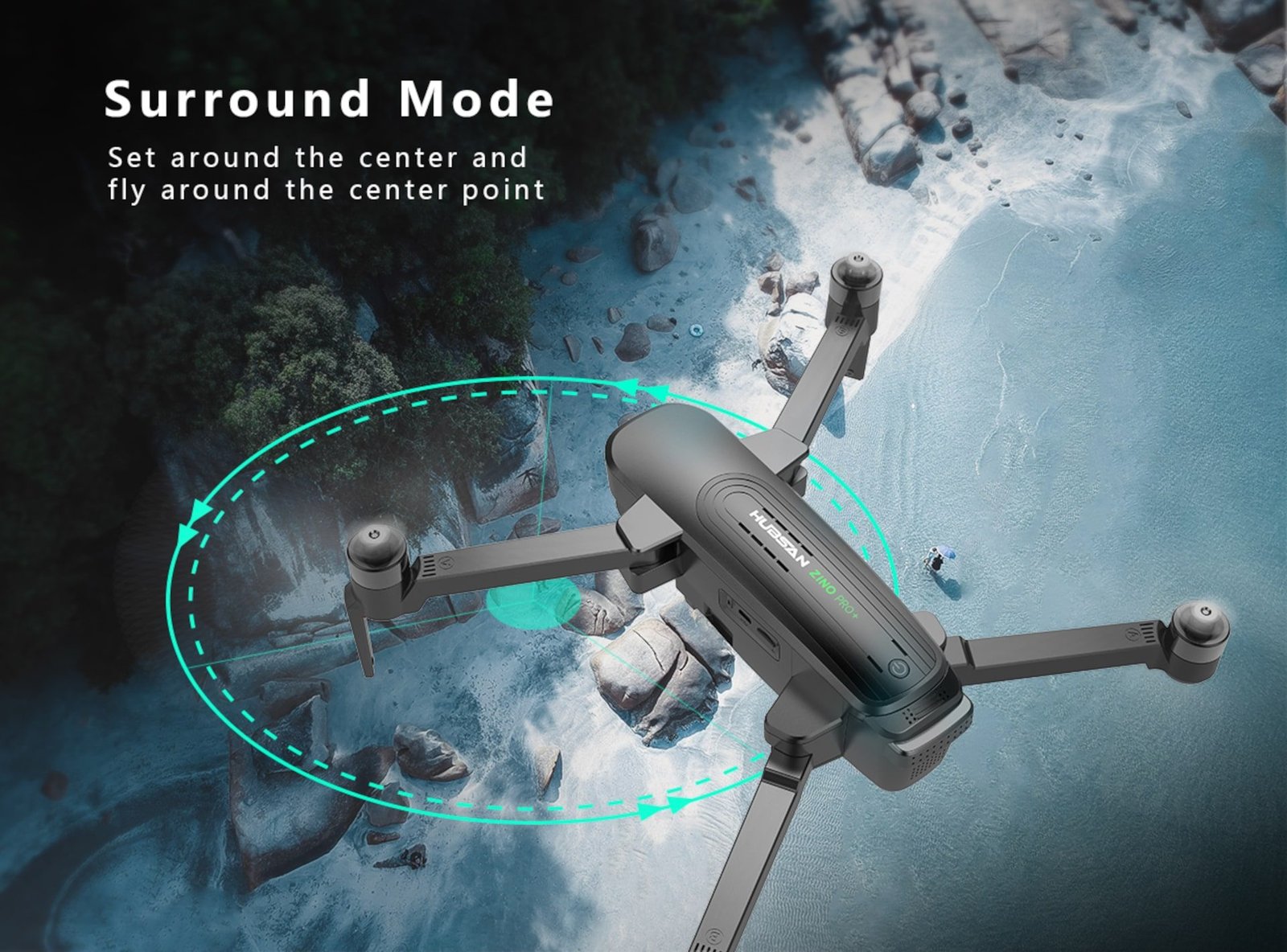 Surround Mode-min Surround Mode-min
